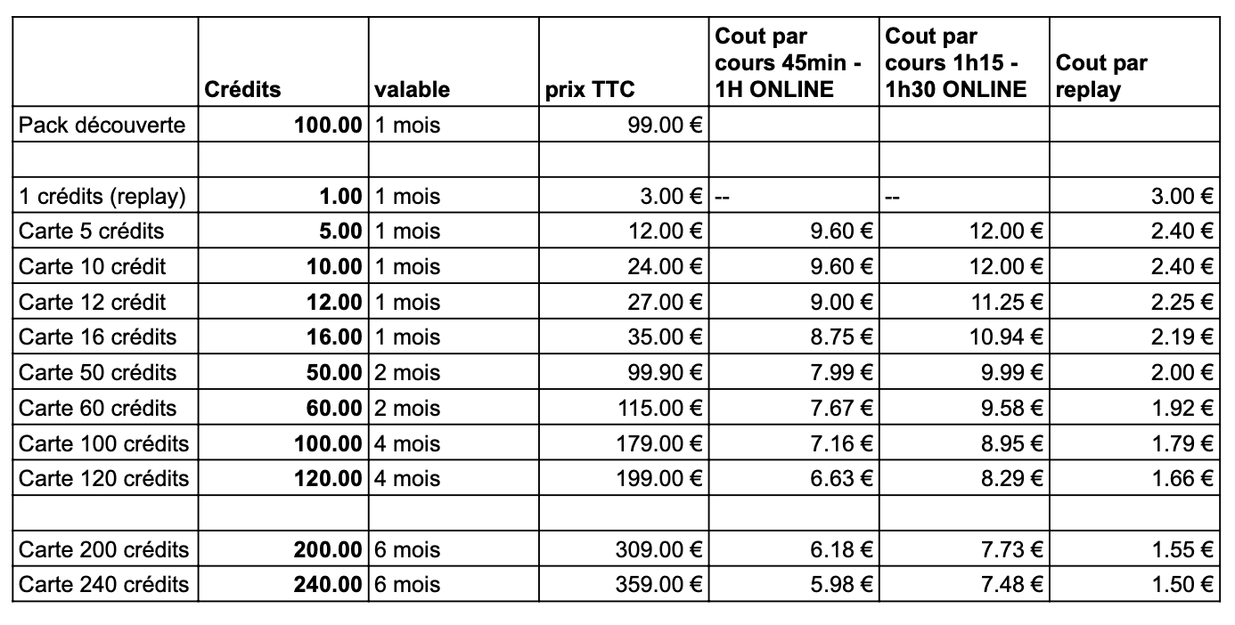 tarifs cours de danse en ligne dancefloor paris